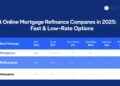 Top 10 Home Refinance Companies in USA 2026: Complete Guide